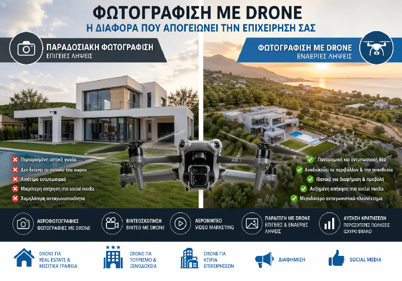 Φωτογράφιση με drone vs επίγεια φωτογραφική μηχανή.