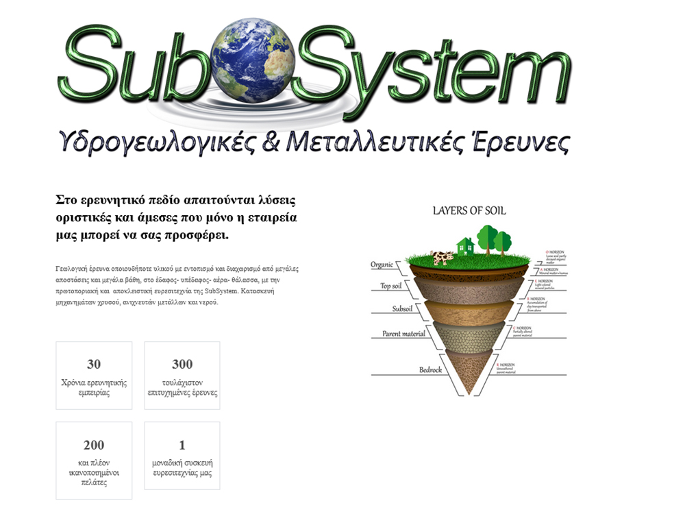 /Subsystem.gr